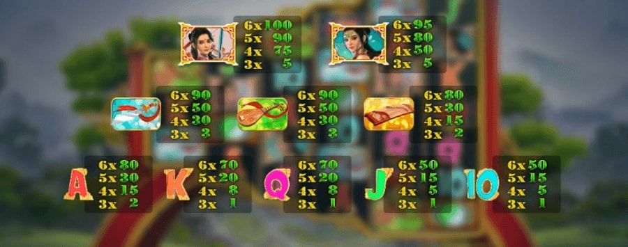 Slot Machine Wuxia Princess 